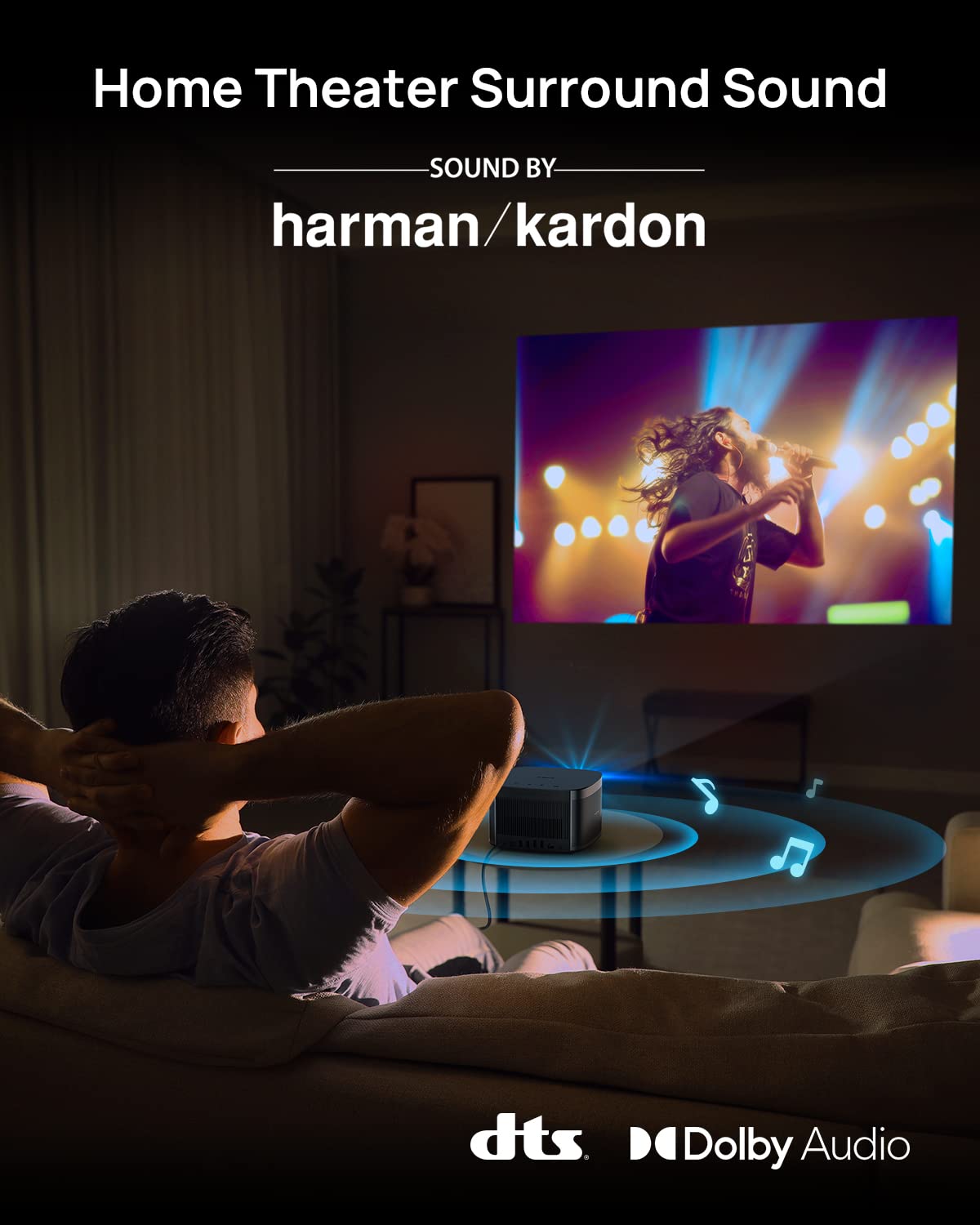 XGIMI Horizon Pro 4K Projector, 2200 ANSI Lumens, Android TV 10.0 Movie Projector with Integrated Harman Kardon Speakers, Auto Keystone Screen Adaption Home Theater Projector