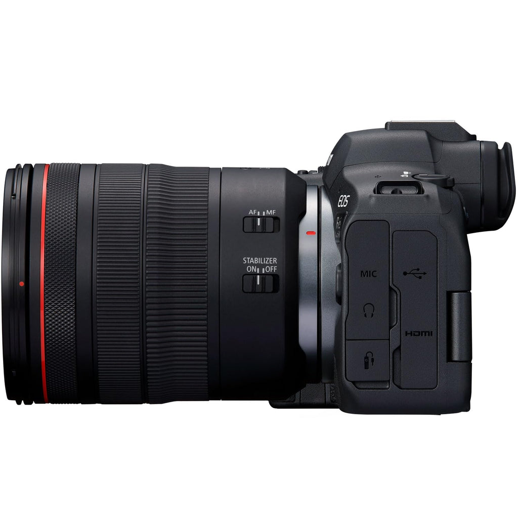 Canon EOS R6 Mark II Bundle Variation