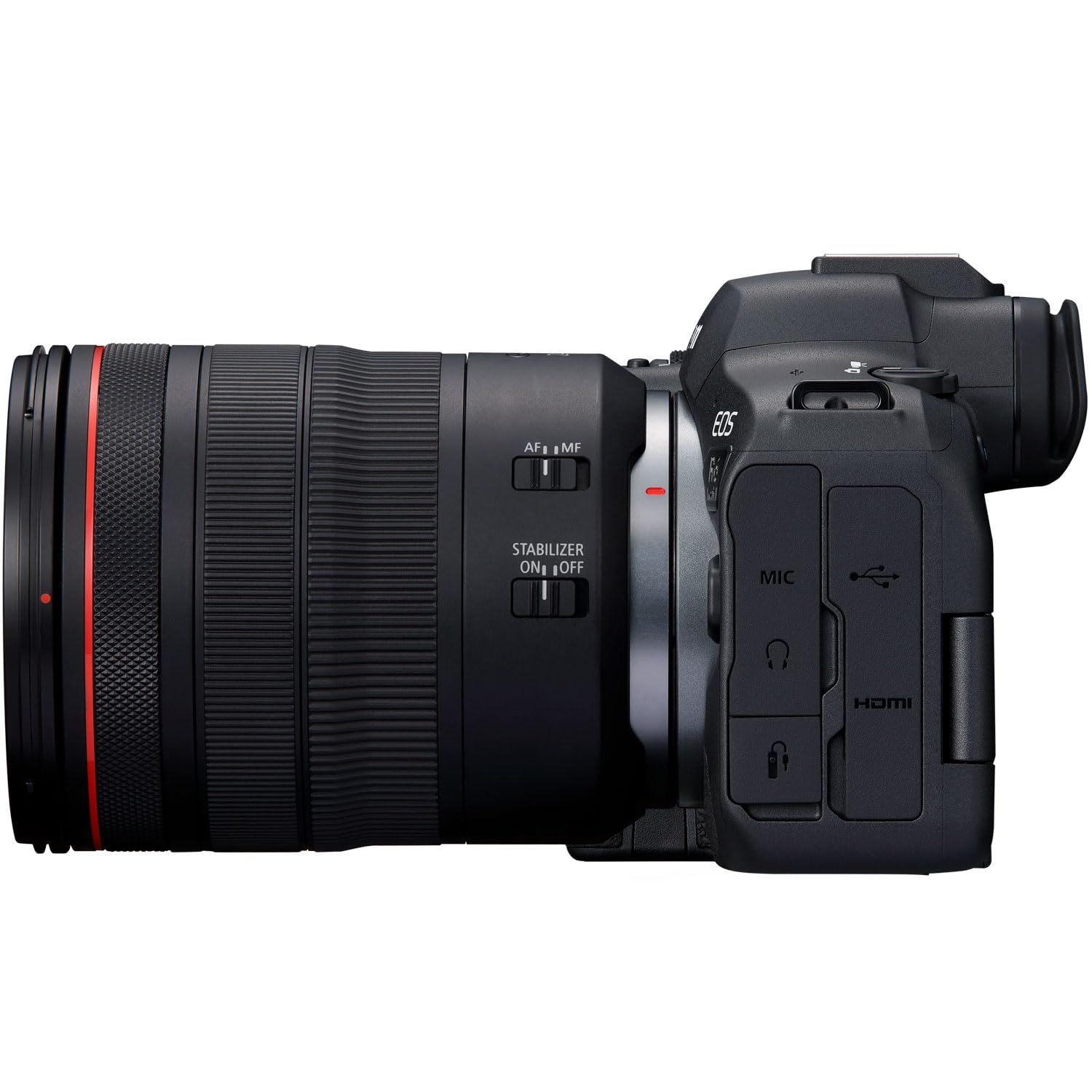 Canon EOS R6 Mark II Bundle Variation