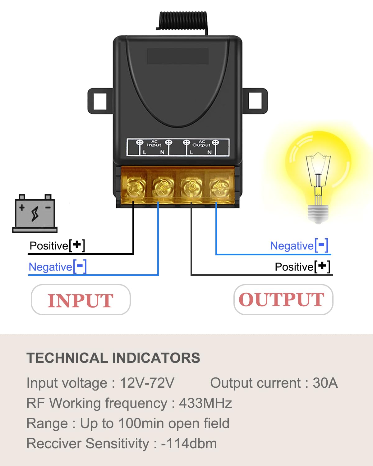 Wireless Remote Control Switch