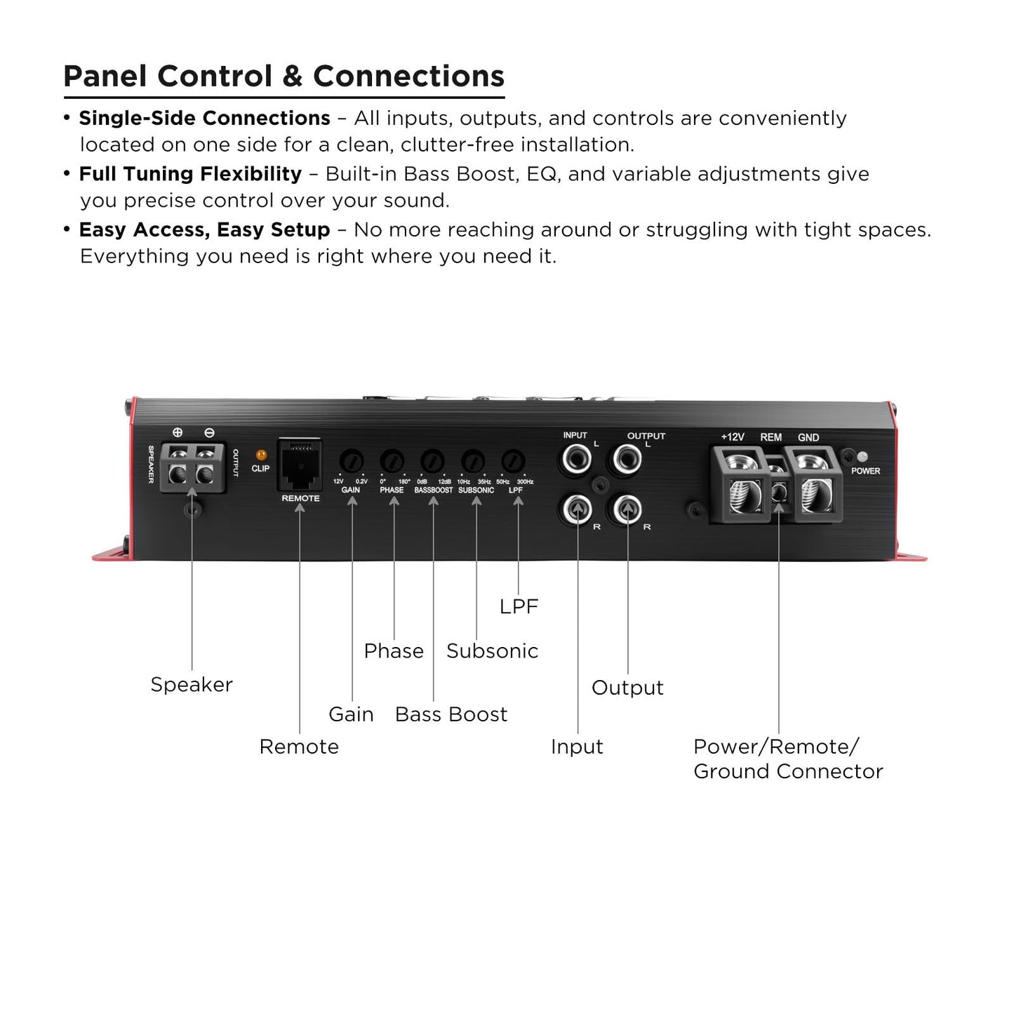 RECOIL RS1000.1 Class D Mono Block Amplifier Car Audio 1000W RMS Power, Stable 1/2/4 Ohm - Subwoofer Amp with Side Controls & Enhanced Cooling Bass Amplifier