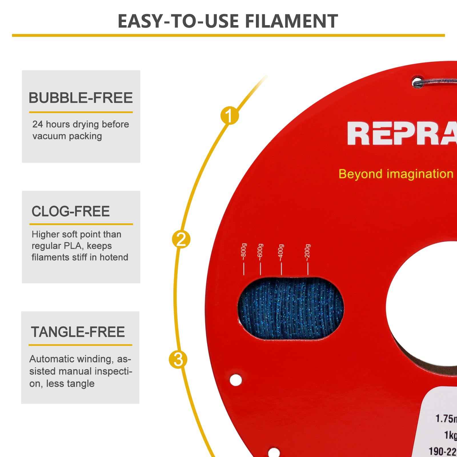 RepRapper PLA Filament Glow Dual PLA Filament 1KG for FDM 3D Printer
