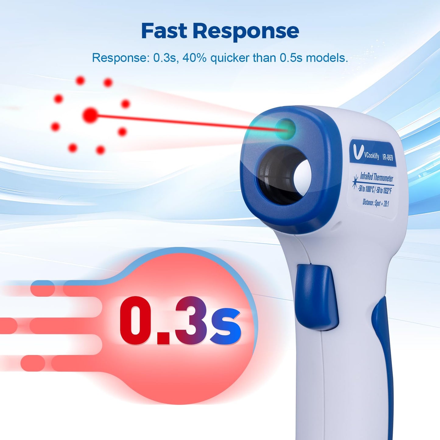 VCooklify Professional Automotive Infrared Thermometer Gun