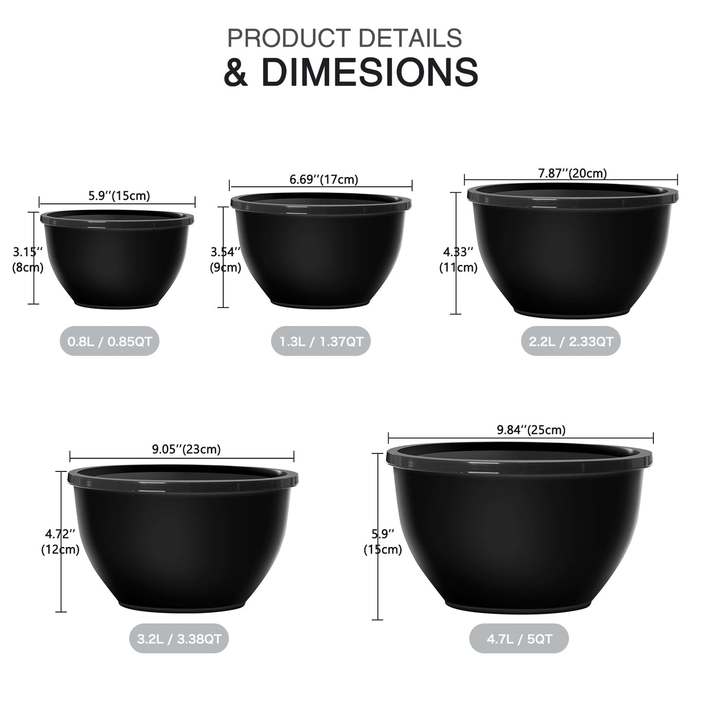 Greentainer Plastic Mixing Bowls with Lids Set for Kitchen, 5 Set Nesting Bowls for Mixing, Baking, Prepping, Cooking and Serving Food, Mixing Bowls Dishwasher, Microwave Safe