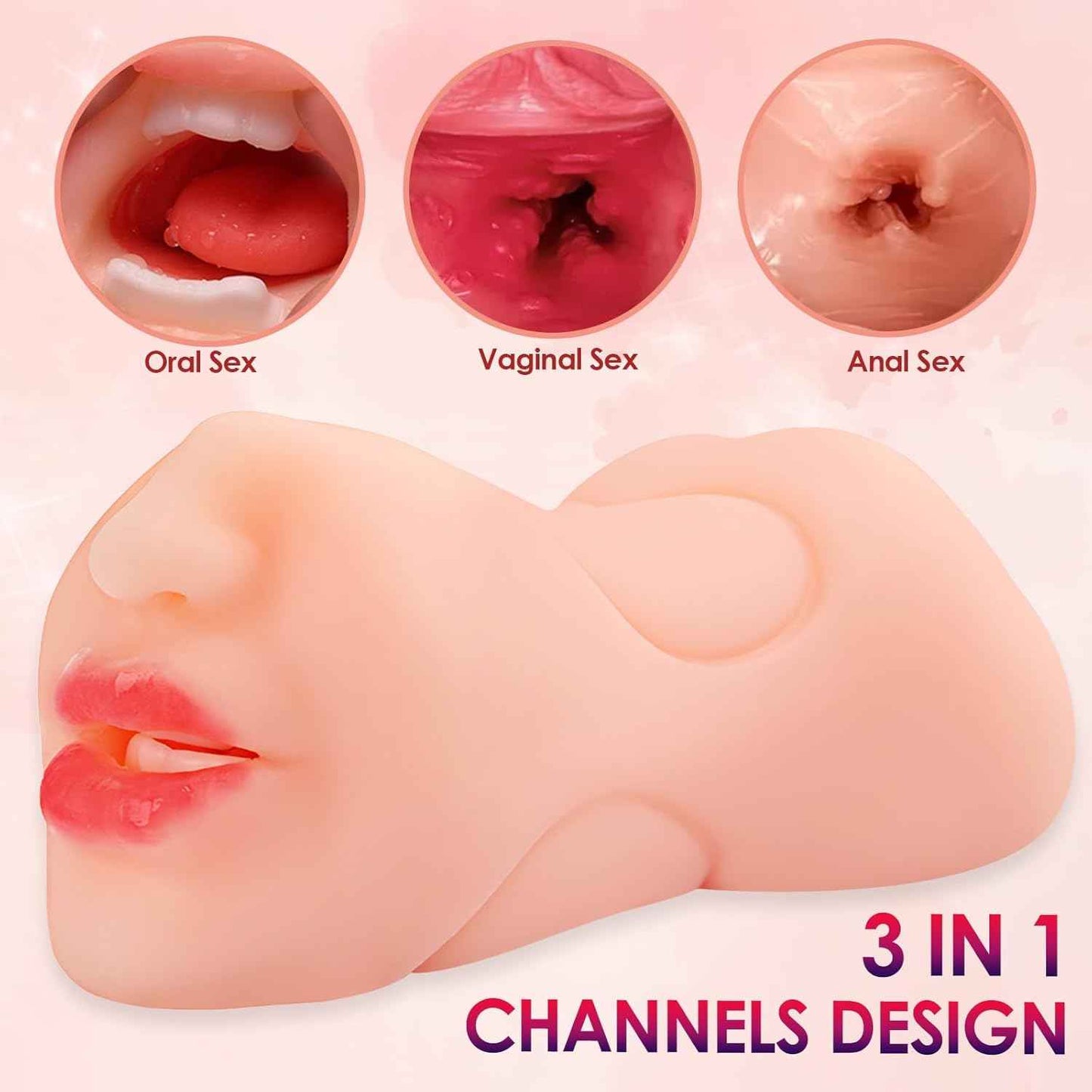 3 in 1 Pocket Pussy Male Masturbator with Mouth, Sex Doll with 3D Realistic Textured Real Oral Vagina and Tight Anus, Masturbation Blowjob Stroker Adult Sex Toys for Men Pleasure