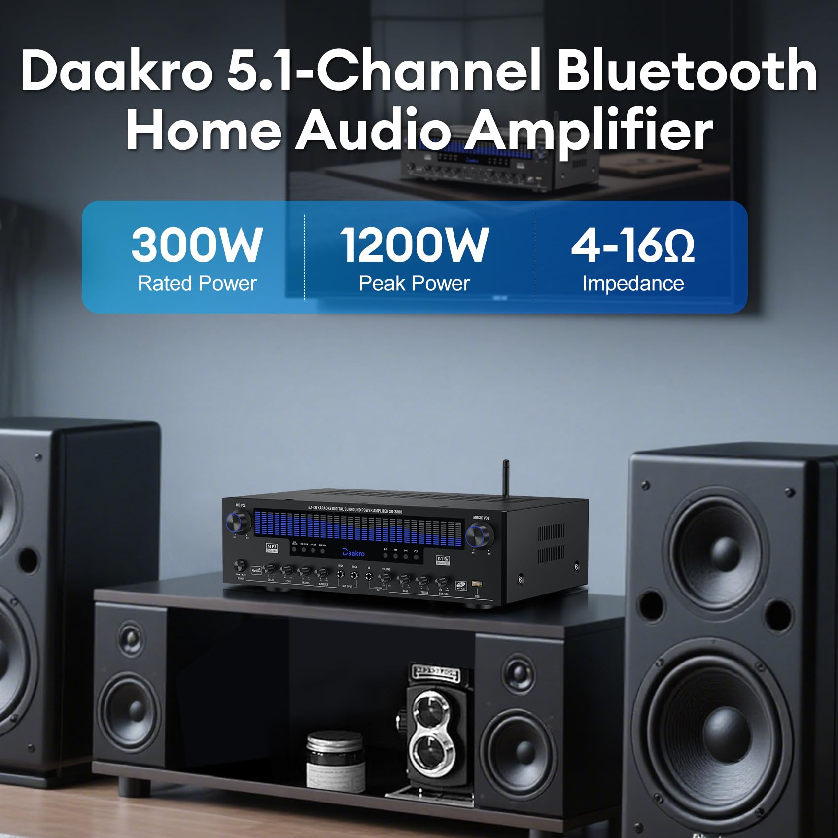 Stereo Audio Amplifier,300W Home 2 Channel Wireless Bluetooth