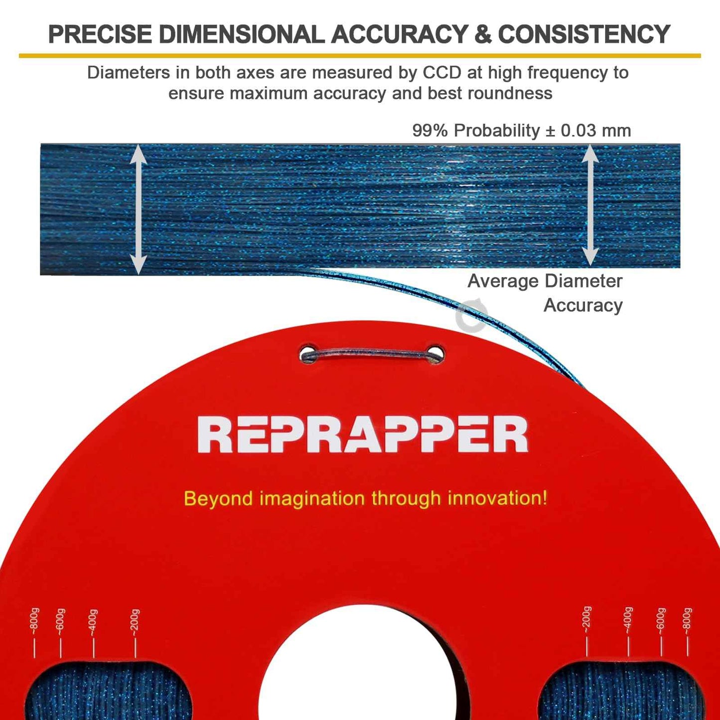 RepRapper PLA Filament Glow Dual PLA Filament 1KG for FDM 3D Printer