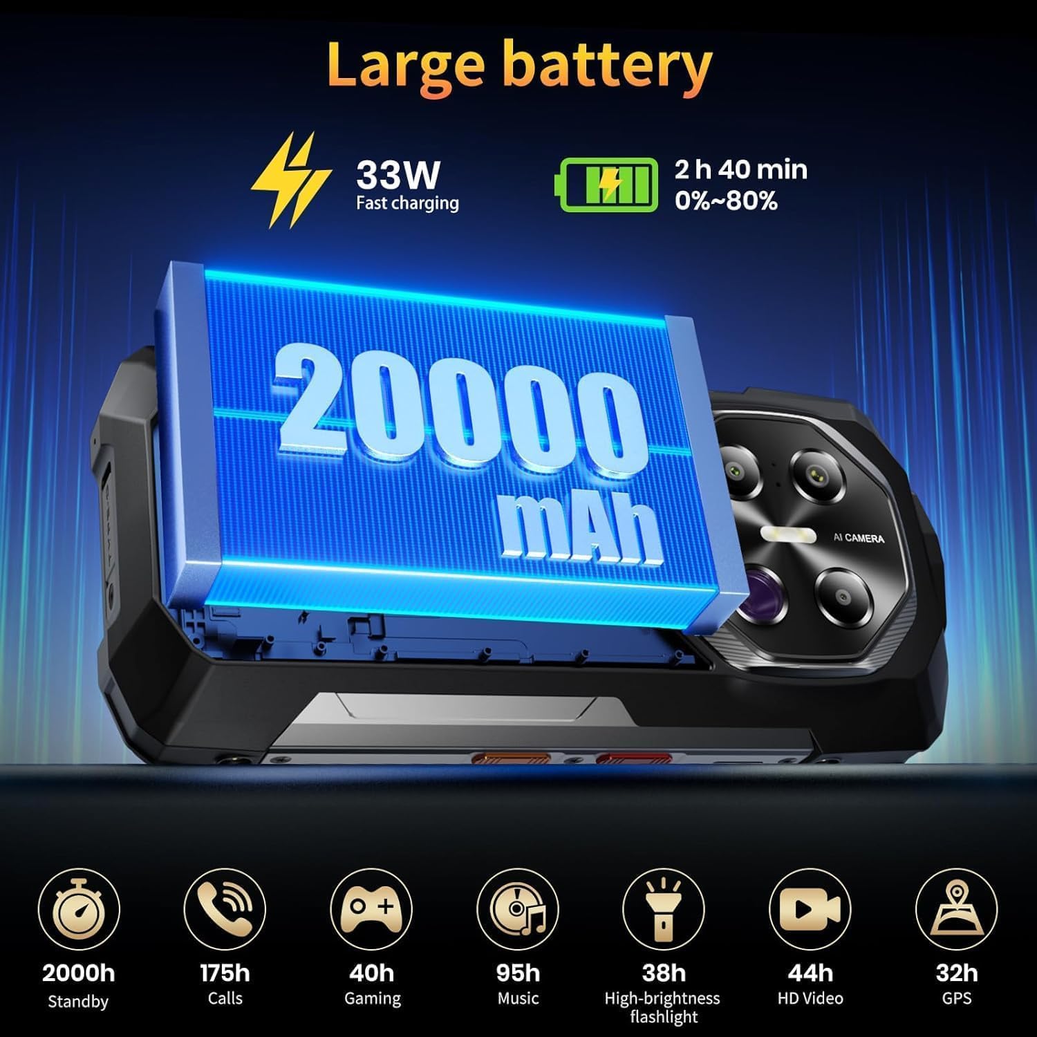 FOSSIBOT F113 Rugged 5G Smartphone 20000mAh Battery 36GB 256GB Grey