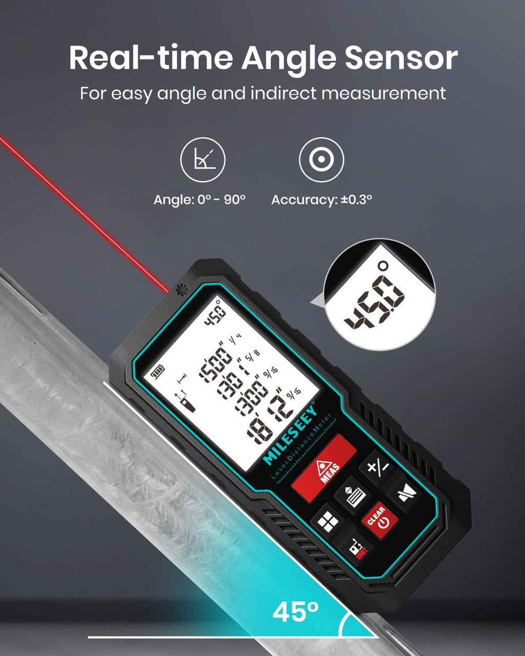 Laser Measure Device, MiLESEEY Digital Laser Tape Measure with Upgrade Electronic Angle Sensor, 2mm Accuracy, Area Measurement,Volume and Pythagoras, 2" LCD Backlit,Mute, Battery Included