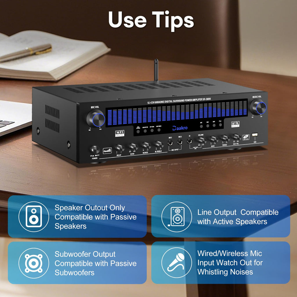 Stereo Audio Amplifier,300W Home 2 Channel Wireless Bluetooth