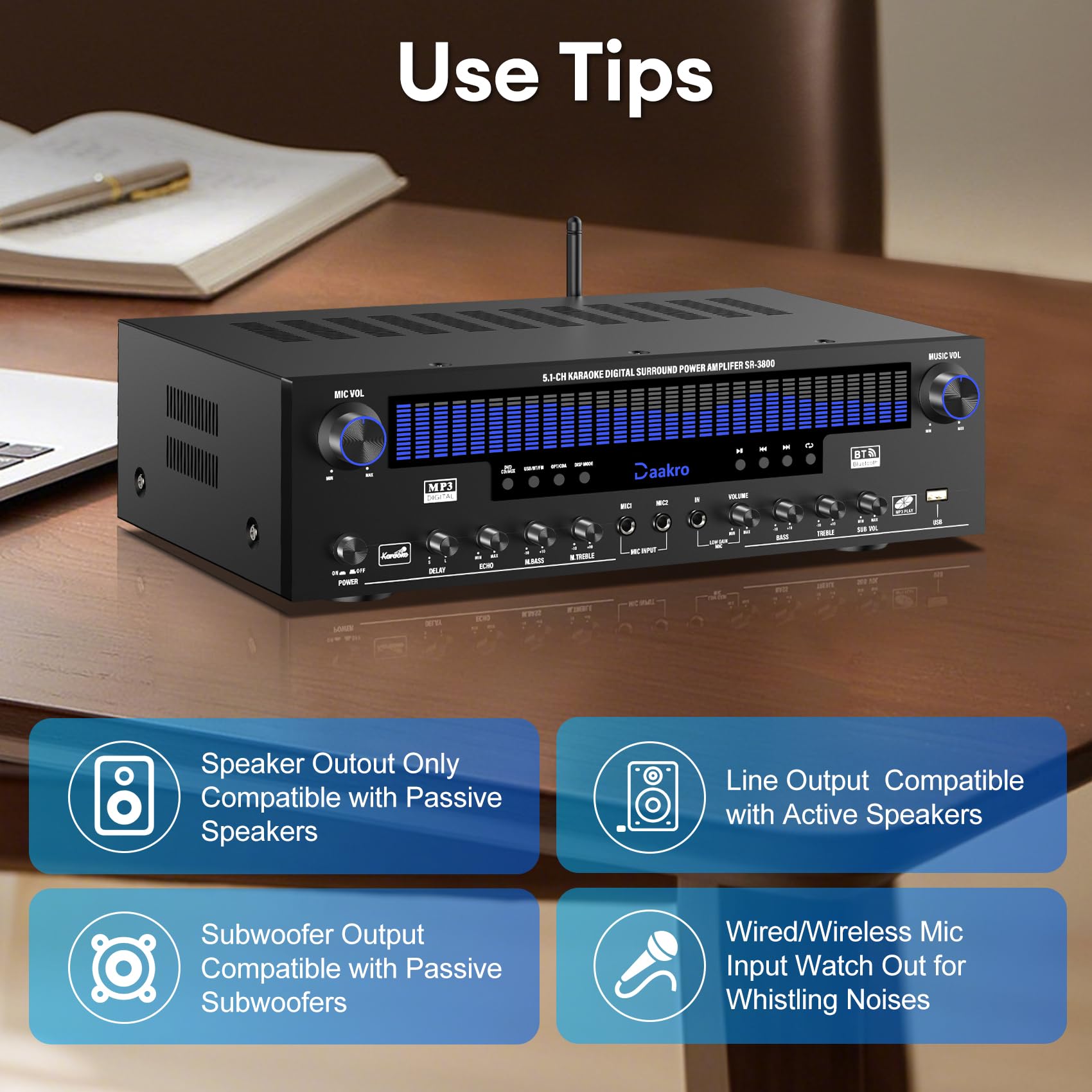 Stereo Audio Amplifier,300W Home 2 Channel Wireless Bluetooth