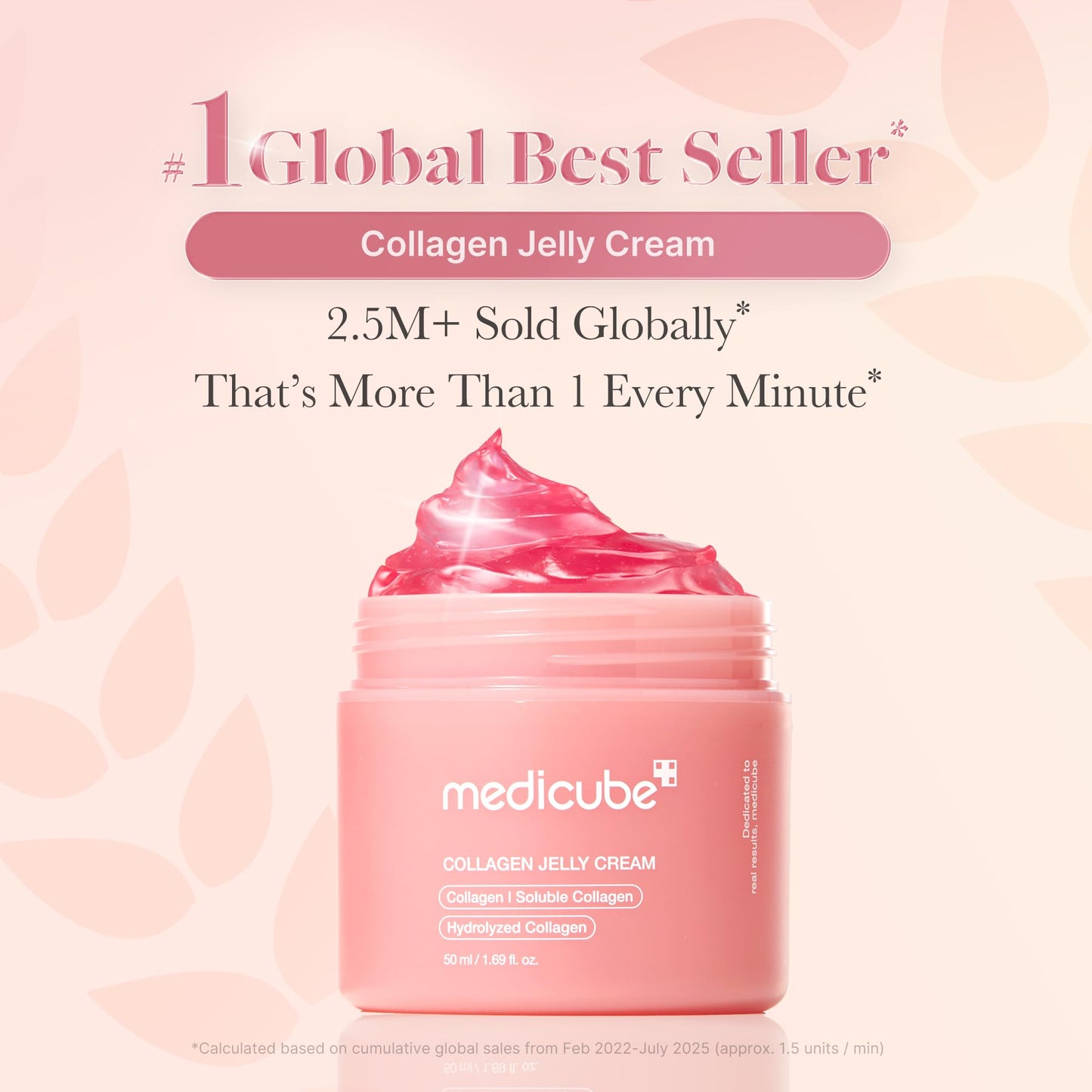 medicube Jelly Cream Variation