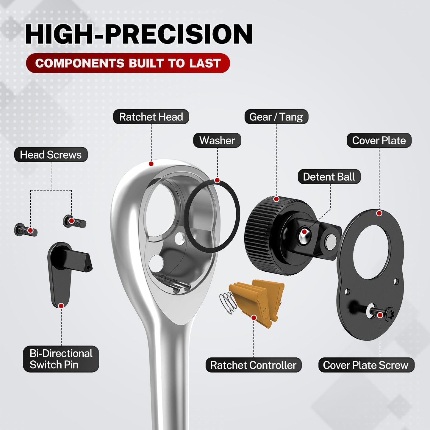 TOMMARS Ratchet Wrench Set Stubby Ratchet