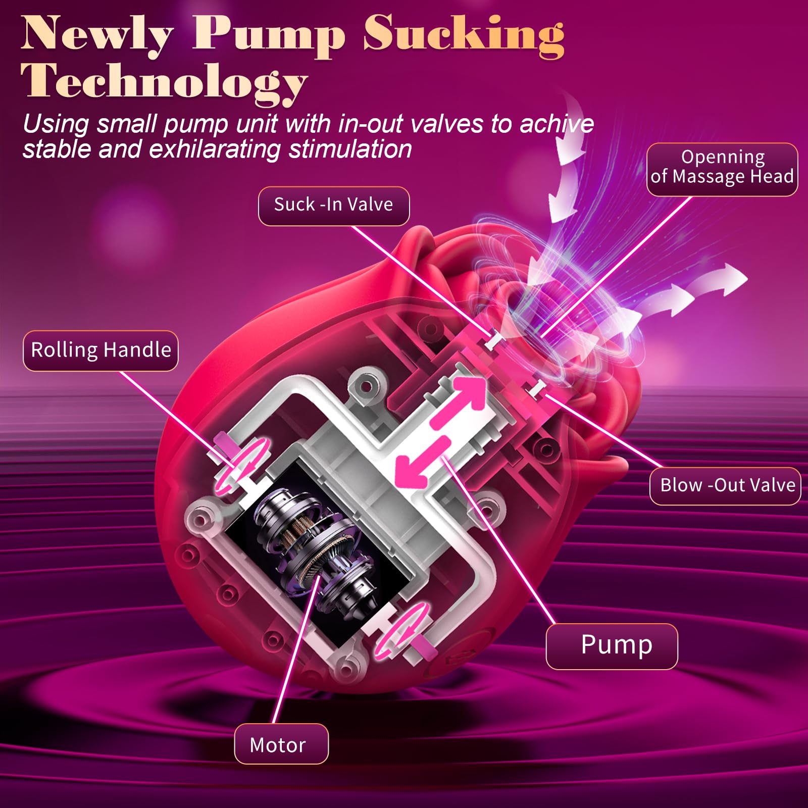 Sucking Vibrator Rose Sex Toy - Big Shocked Vibrator Rose Toy Adult Toys