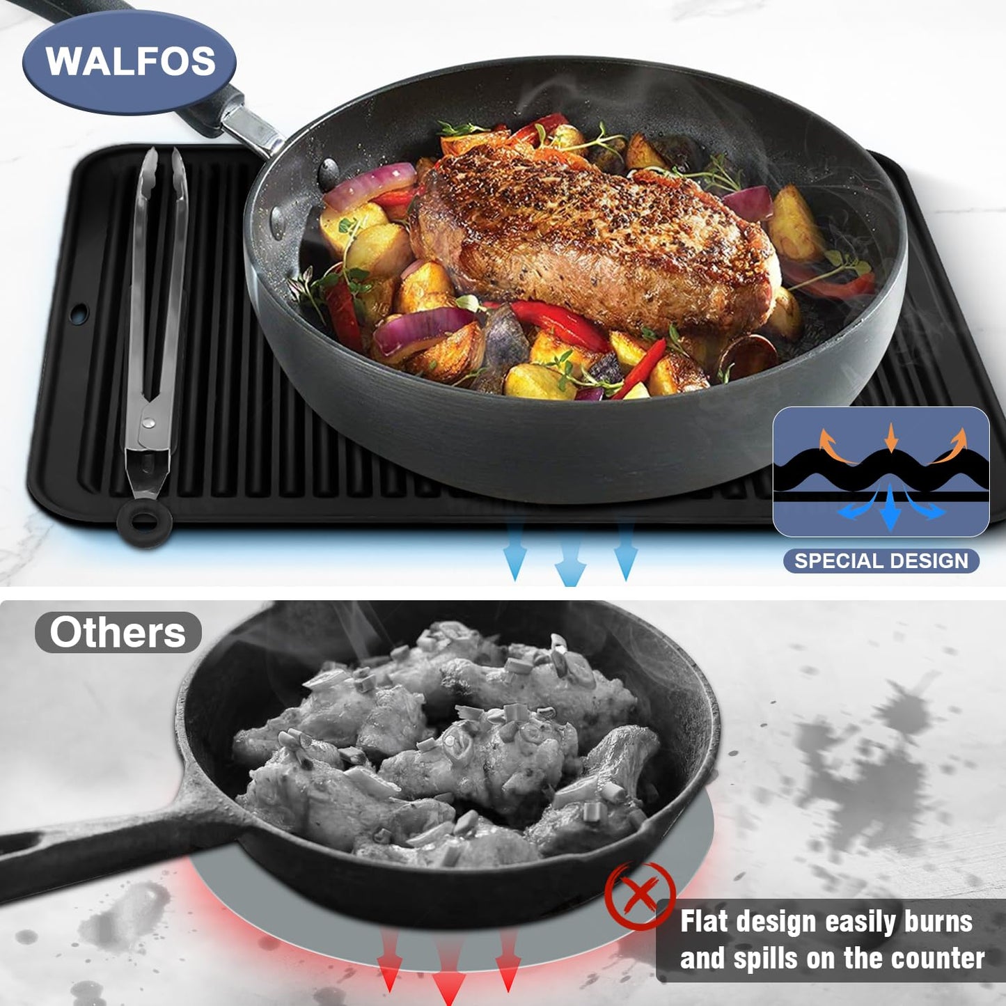 Walfos Silicone Trivets Set - Heat Resistant Pot Holder, Non-Slip & Flexible,Multi-Purpose Kitchen Table Mat, Prefect for Hot Dishes,Spoon Holder, Oven Mitt