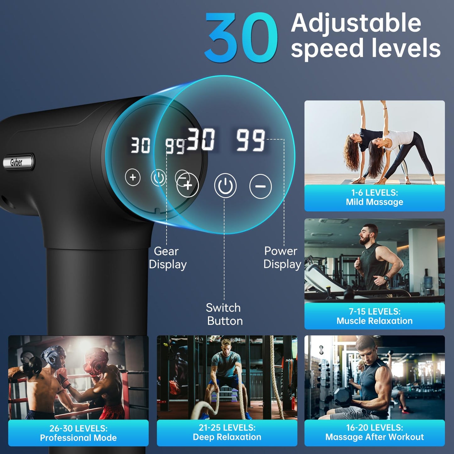 Gvber Massage Gun Deep Tissue，6 Attachments
