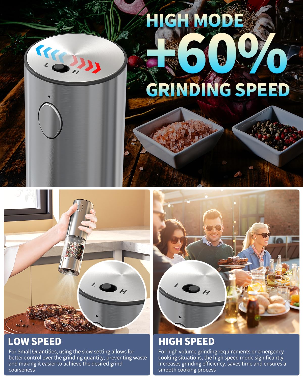 CIRCLE JOY Salt and Pepper Grinder Set