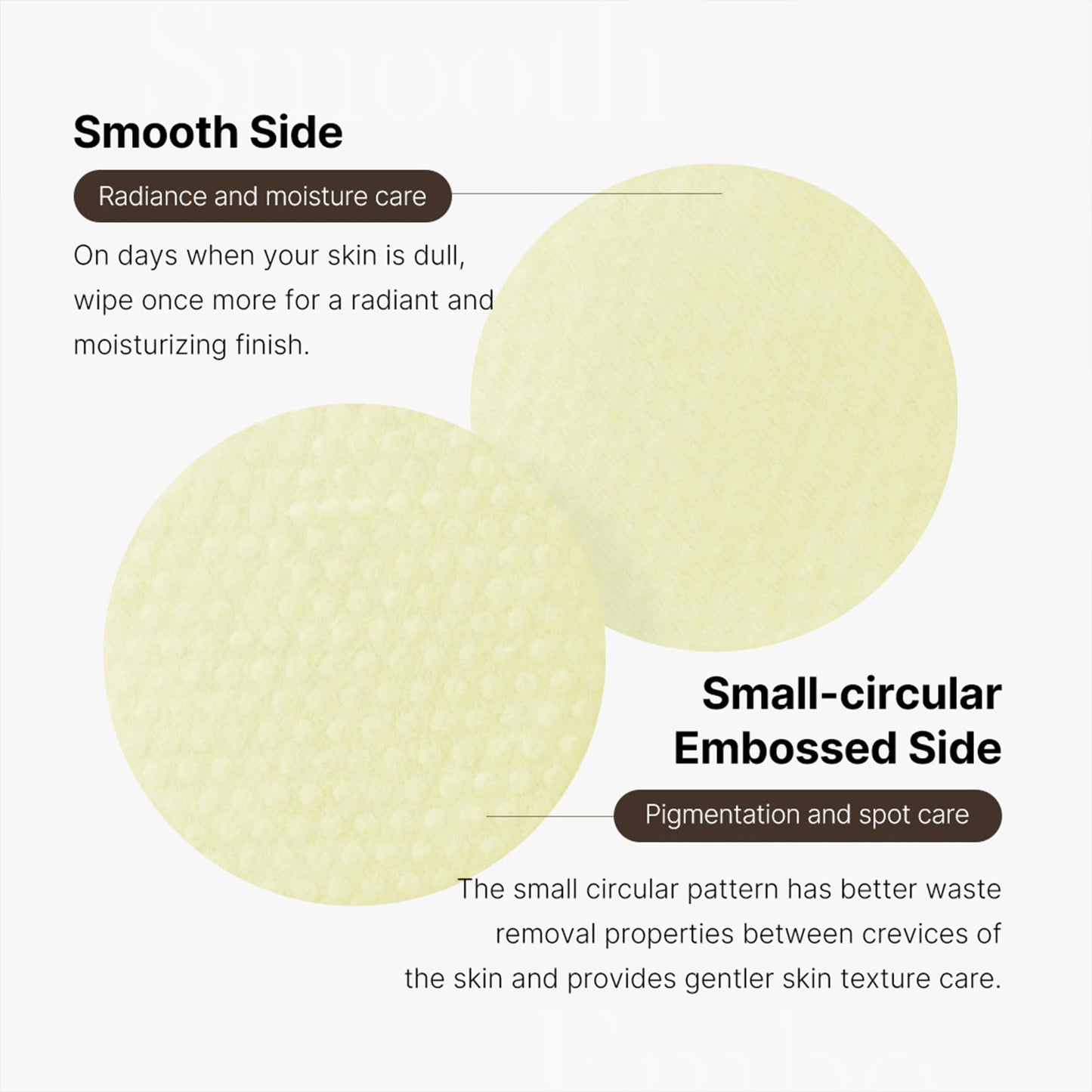 medicube Toner Pads Variation