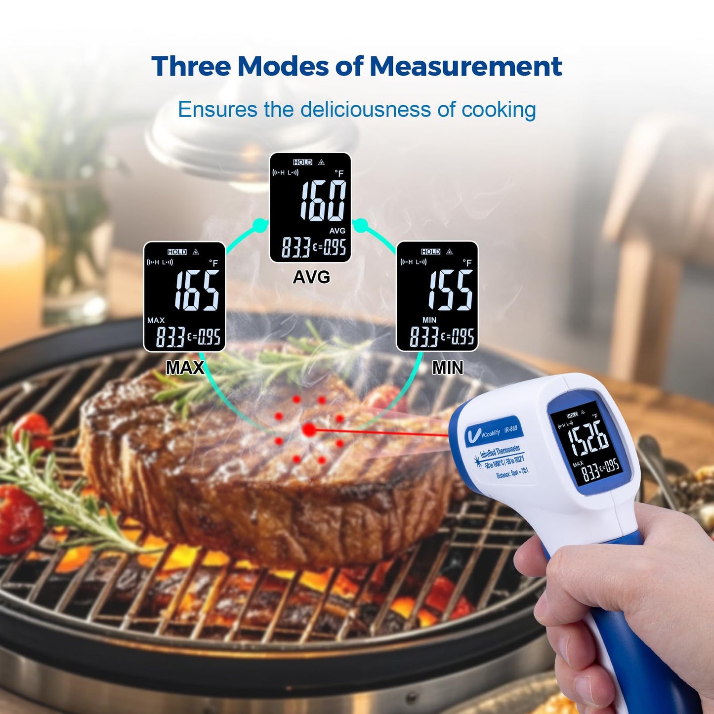 VCooklify Professional Automotive Infrared Thermometer Gun