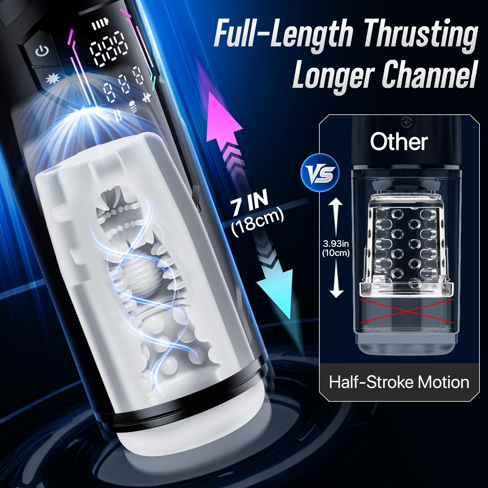 Male Sex Toys for Men