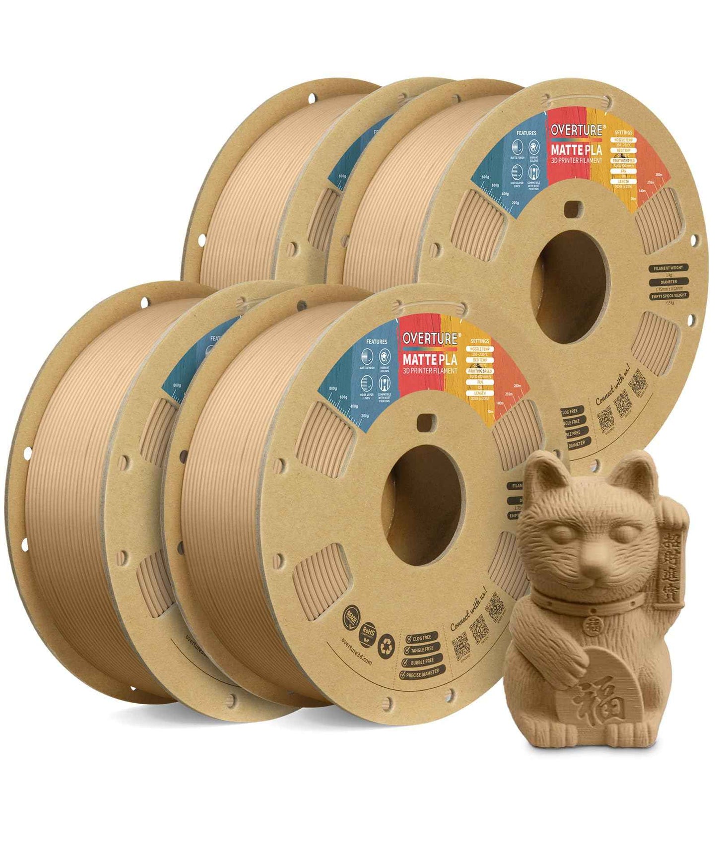 OVERTURE Matte PLA 3D Printer Filament 1.75mm, Matt Surface & Low Warping Filament 1kg Spool (2.2 lbs), Accuracy +/- 0.02 mm, Fit Most FDM Printers