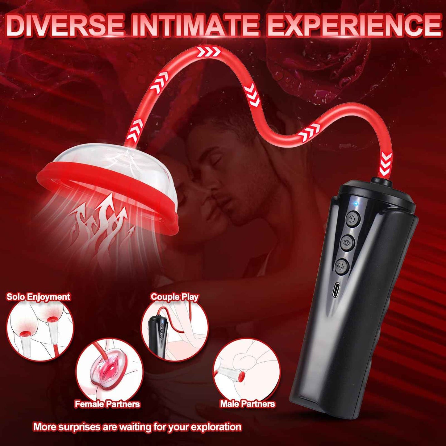 Pussy Pump with 2 BDSM Nipple Sucking Toys,Women Sex Toy Kit,Clitoral Pump Sexual Pleasure Tools for Women Couples,Vagina Pumps with 2 Clitoris Suckers Set Helps Enhance Emotional Connection