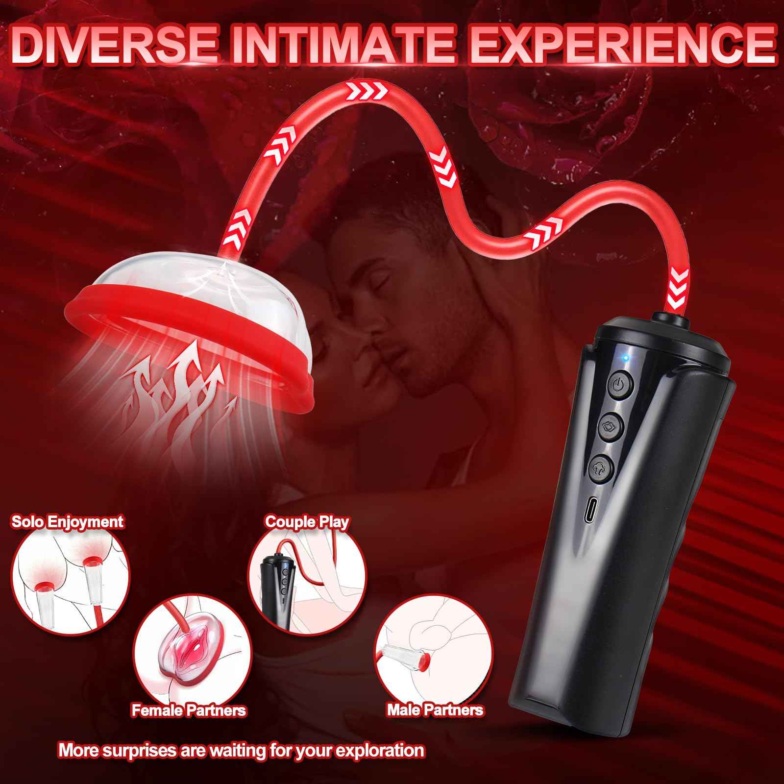 Pussy Pump with 2 BDSM Nipple Sucking Toys,Women Sex Toy Kit,Clitoral Pump Sexual Pleasure Tools for Women Couples,Vagina Pumps with 2 Clitoris Suckers Set Helps Enhance Emotional Connection