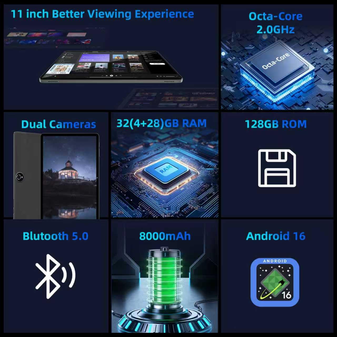 COLORROOM 2026 Android16 Tablet 11inch, Face Unlock, 18W Fast Charging, 32GB+128GB+1TB Expand, Octa-core CPU, 8000mAh Large Battery, WiFi6, Touchscreen Display, Widevine L1 Tableta