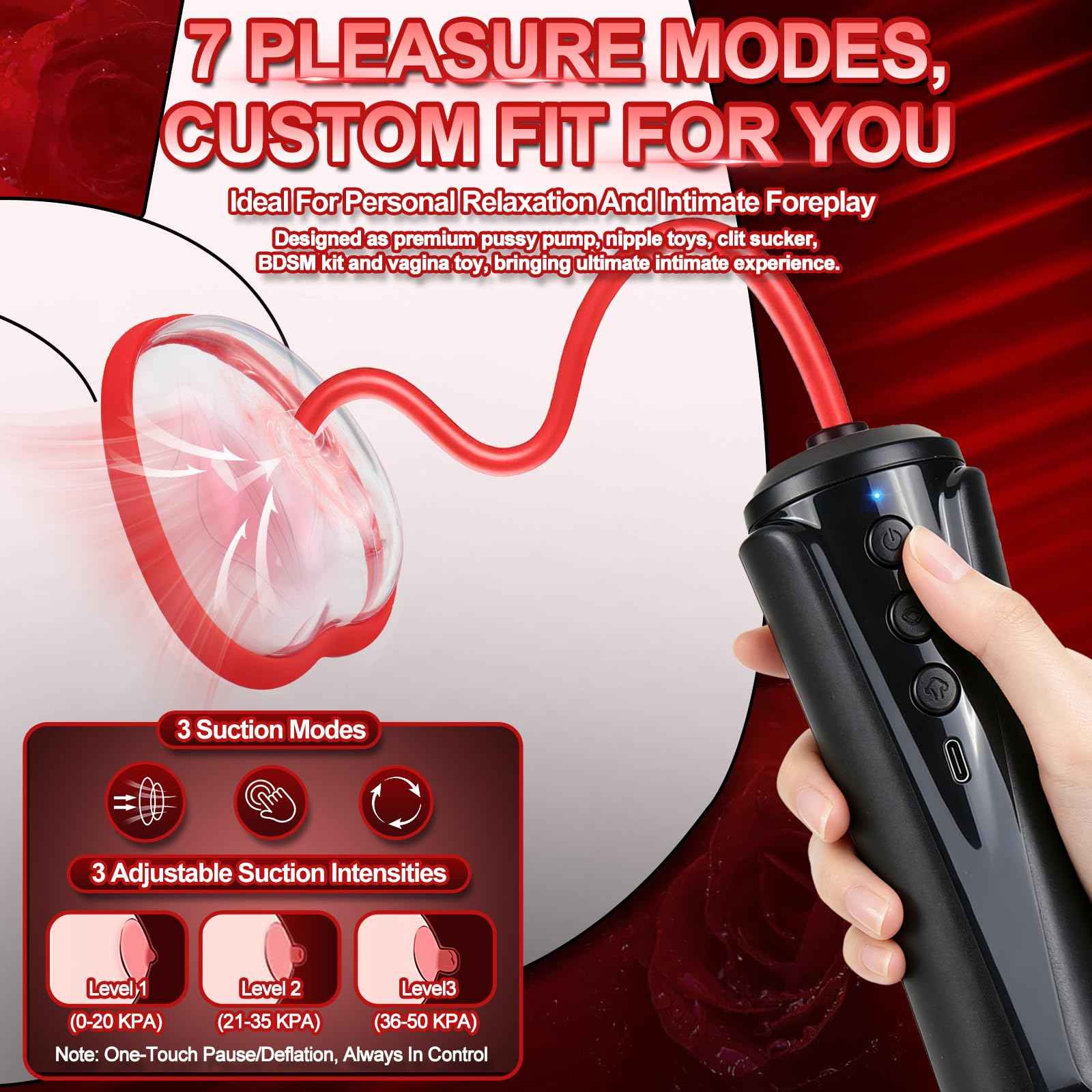 Pussy Pump with 2 BDSM Nipple Sucking Toys,Women Sex Toy Kit,Clitoral Pump Sexual Pleasure Tools for Women Couples,Vagina Pumps with 2 Clitoris Suckers Set Helps Enhance Emotional Connection