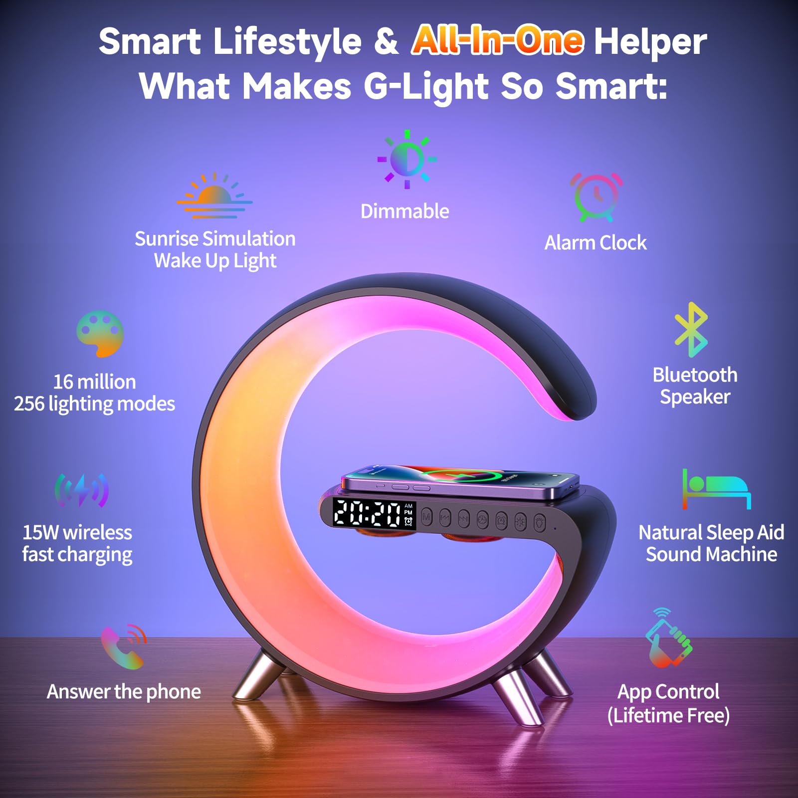 WEKEFON Smart LED Alarm Clock, Wireless Charger with Portable Small Speaker,Wireless Atmosphere Lamp,Multifunctional RGB Night Light & Charging Station,App Control