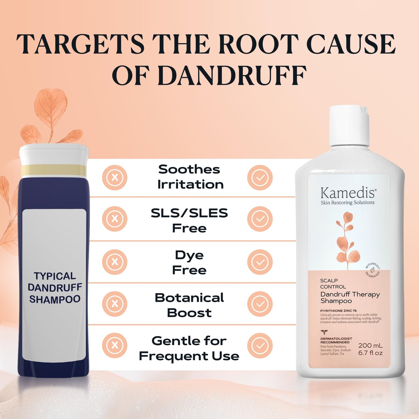 KAMEDIS Anti-Dandruff Therapy Shampoo