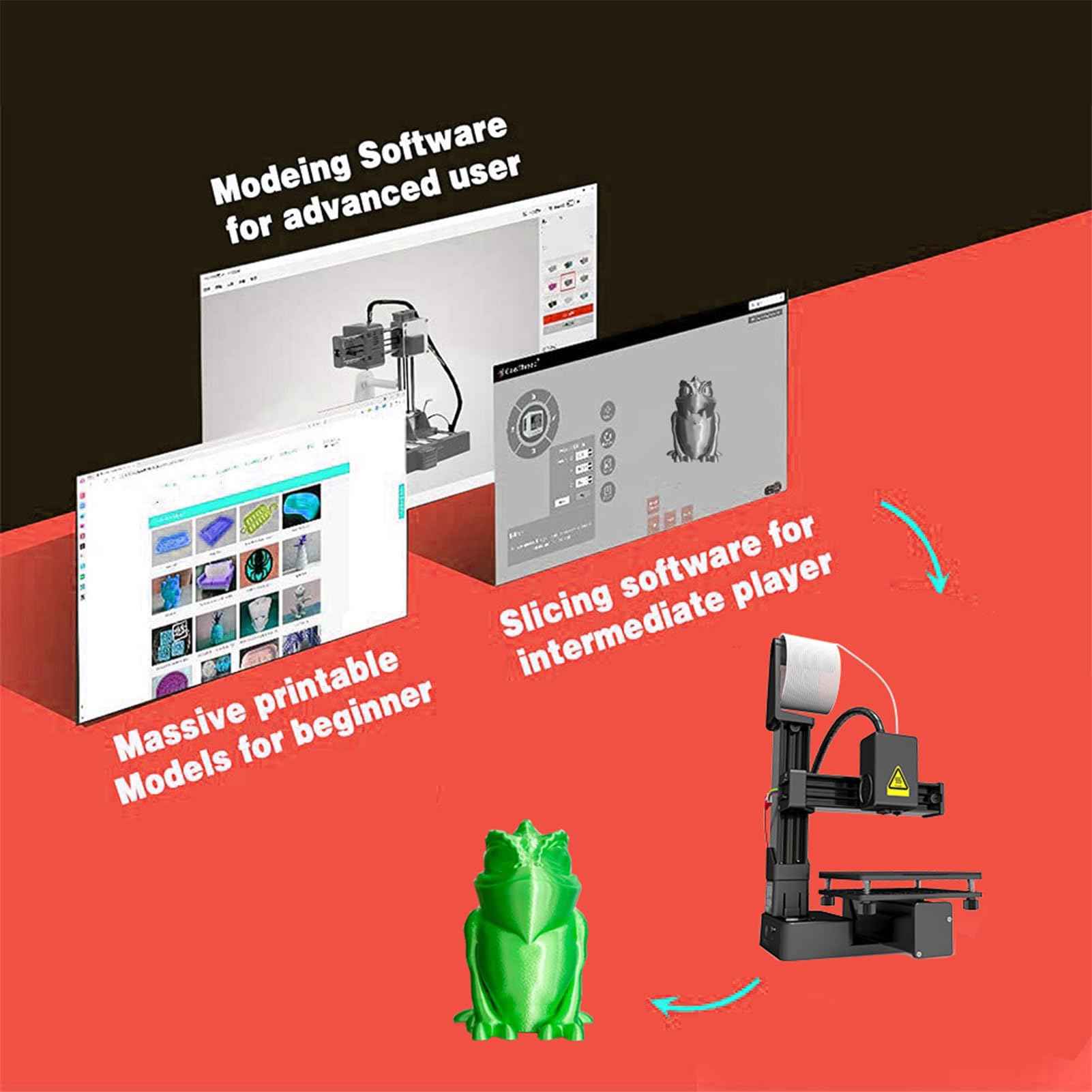Small 3D Printer, Frequency Division Multiplexing 3D Printer, Supporting 1.75mm PLA and TPU filaments, Print Size 100x100x100mm, for Beginners