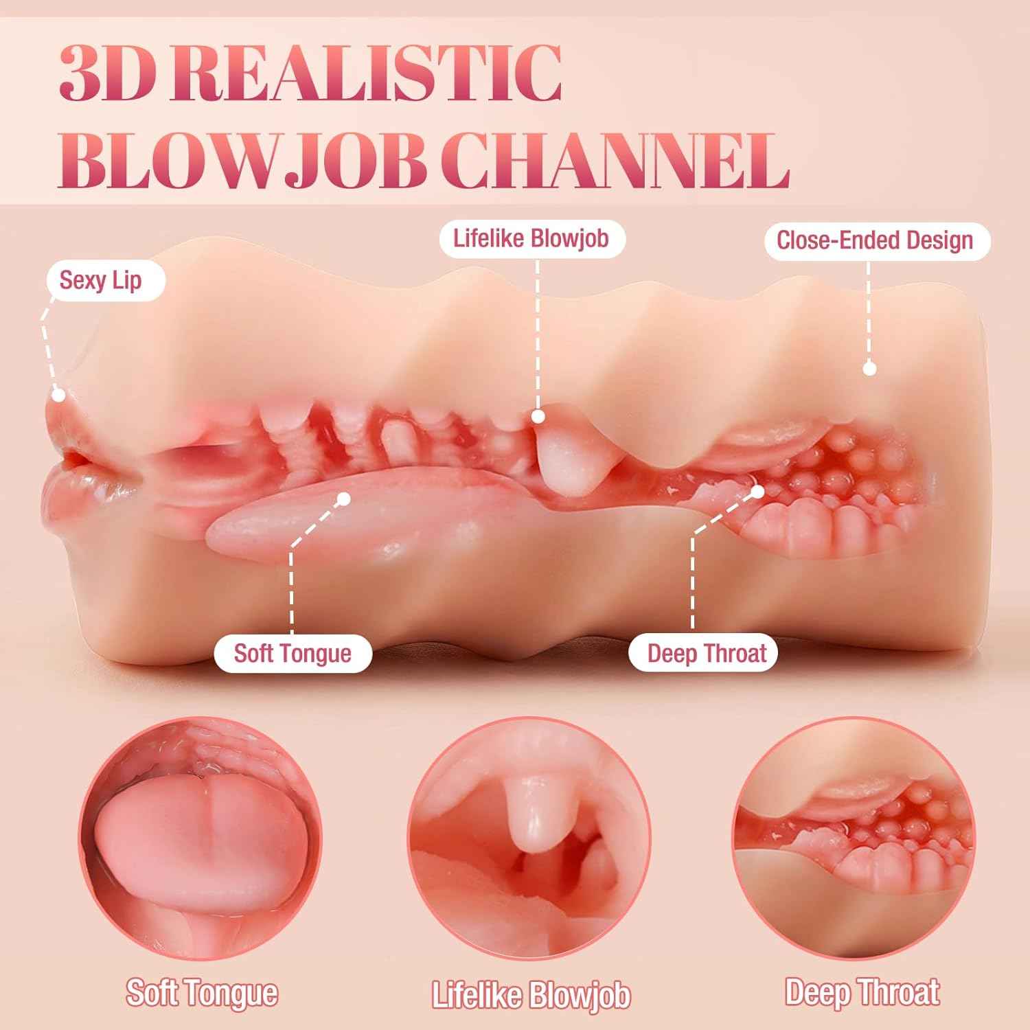 Mini Male Masturbators Oral Sex Toys for Men, 3D Textured Realistic Blowjob Mouth Pocket Stroker Masturbator, Close-Ended Penis Training Pocket Oral Adult Toy for Man Beginners Masturbation