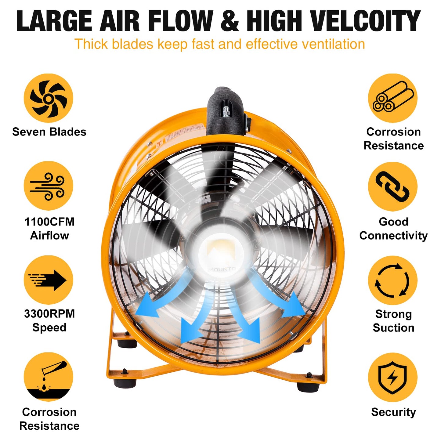 MOUNTO Combo Heavy Duty Cylinder Fan with 25-Foot Vinyl Hose