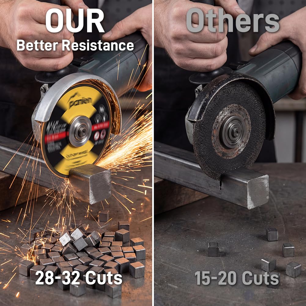 Panlen Cutting Wheels for Angle Grinder
