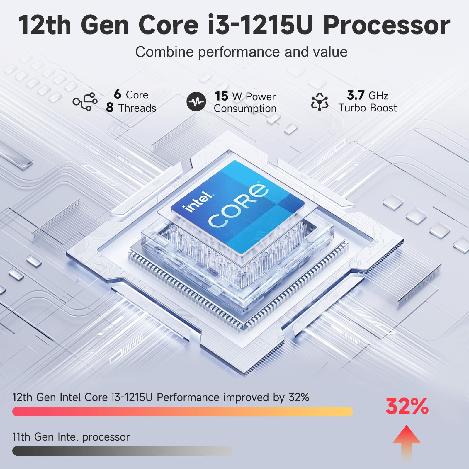 NIMO 17.3" IPS FHD Laptop, Intel 6 Cores i3-1215U 8GB RAM 128GB SSD (Beat Ryzen 5 7520U, Up to 4.4GHz) Computer with 65W GaN Type C Backlit Keyboard Fingerprint, for Home Student and Business