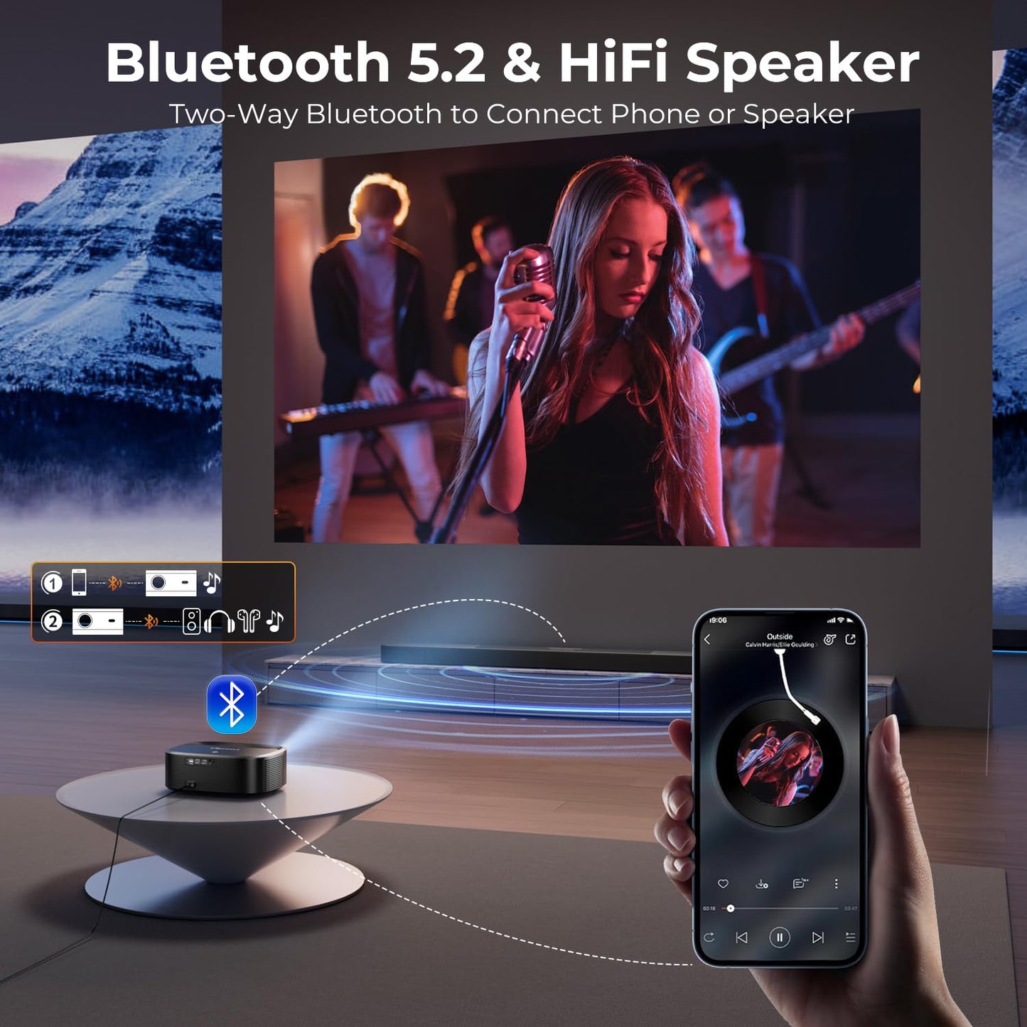 4K Projector with Wifi and Bluetooth, ELEPHAS Outdoor Movie Projector Compatible with NETFLIX/Prime Video/YouTube, 100,000+ Apps Supported, Smart Video Projector for HDMI/USB/iOS/Android/Windows