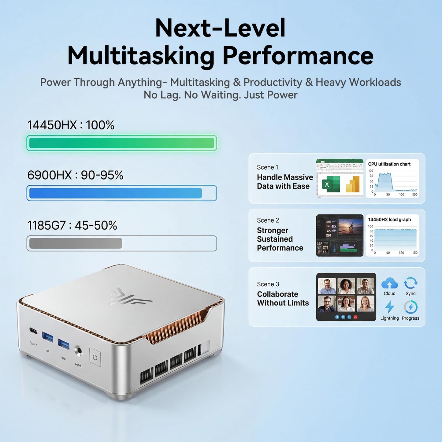 KAMRUI H2 Mini PC with Triple 4K Display