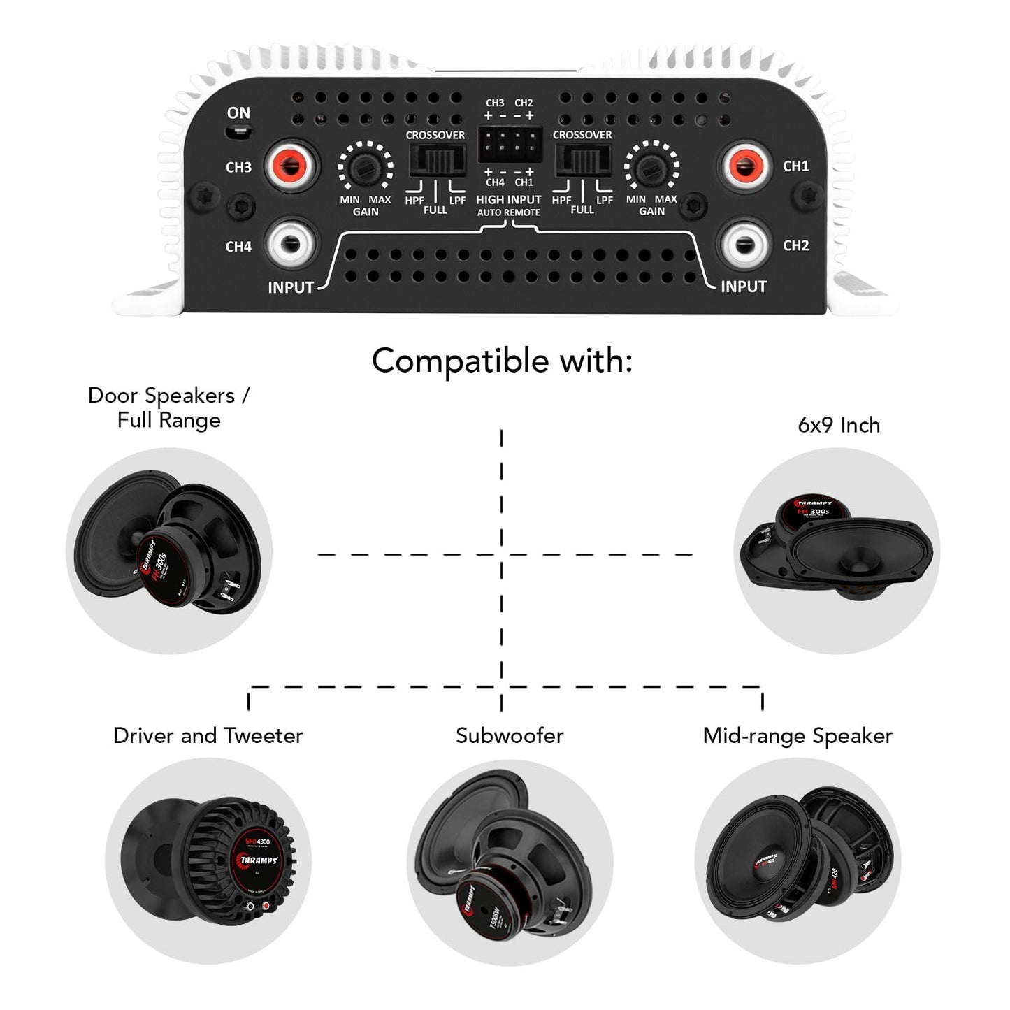 Taramps TS 1200x4 Amplifier Car Audio 1200W RMS 2 Ohms 4 Channels 2 Bridged Channels, Full Range Crossover Fixed RCA/Wire Input - Multichannel Class D