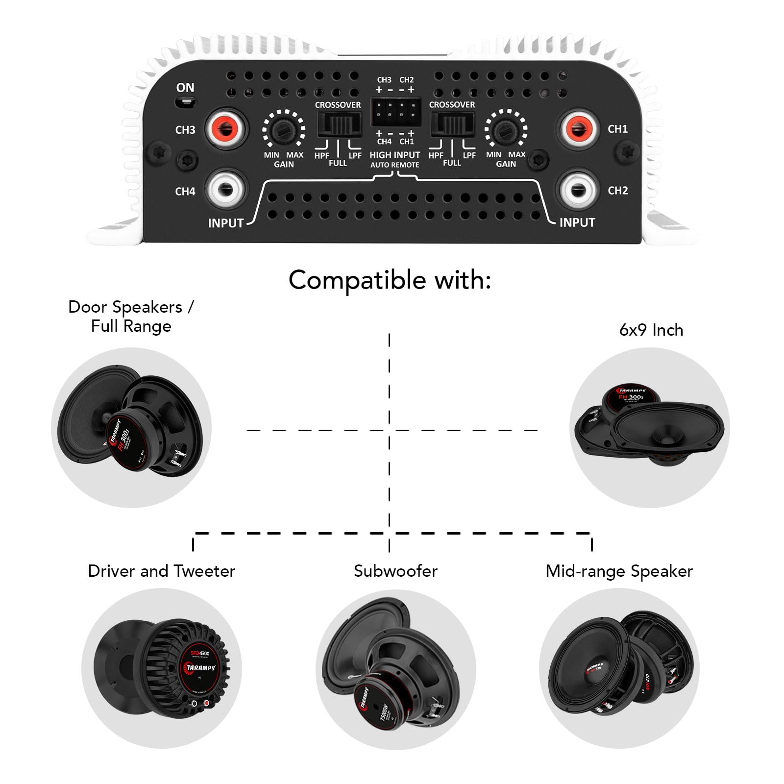 Taramps TS 1200x4 Amplifier Car Audio 1200W RMS 2 Ohms 4 Channels 2 Bridged Channels, Full Range Crossover Fixed RCA/Wire Input - Multichannel Class D