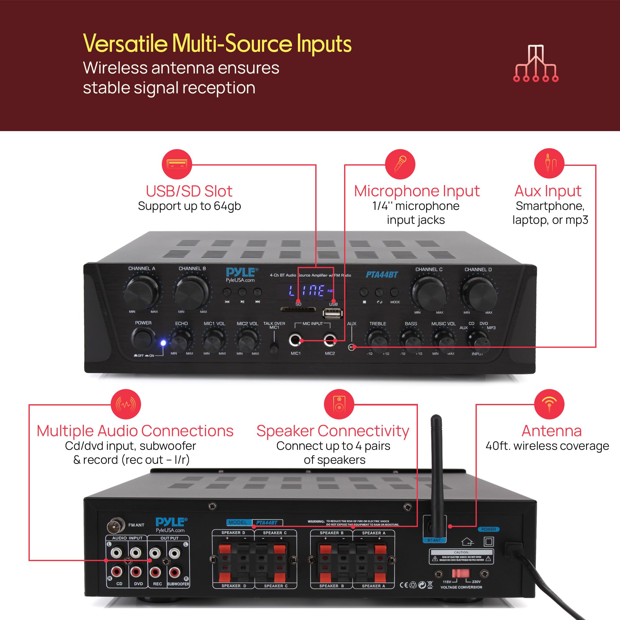 Pyle 4-Channel Audio Amplifier with Bluetooth - Home Stereo Receiver w/ 500W Max Power - Commercial or Karaoke - Dual Mic Input with Echo, Vol, Talk-Over - AUX In - Sub Out - USB-A MP3 Player, AM/FM