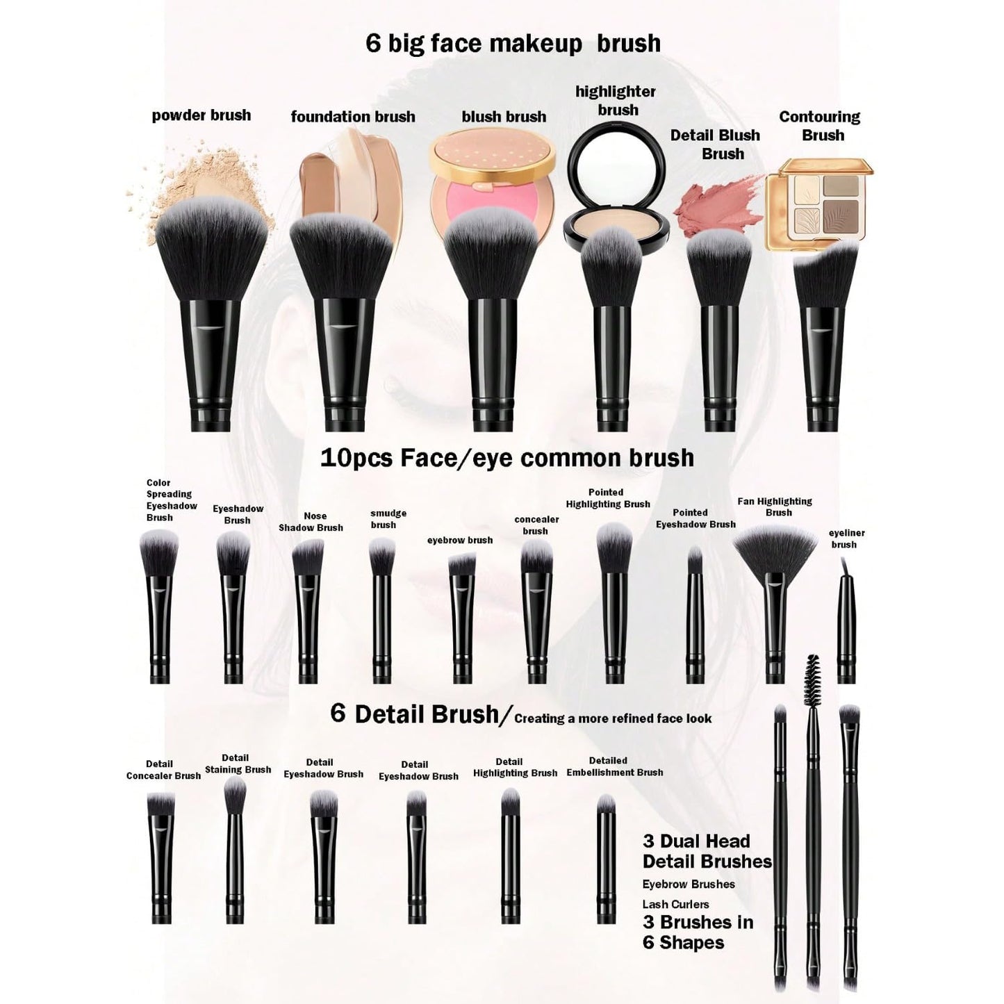 25Pcs Makeup Brush Set Includes Makeup Brushes, Washbag, Triangle Puffs, Finger Puffs, Cleaning Sponge, Makeup Sponges, Cleaning Tool, other Eye Makeup Tools