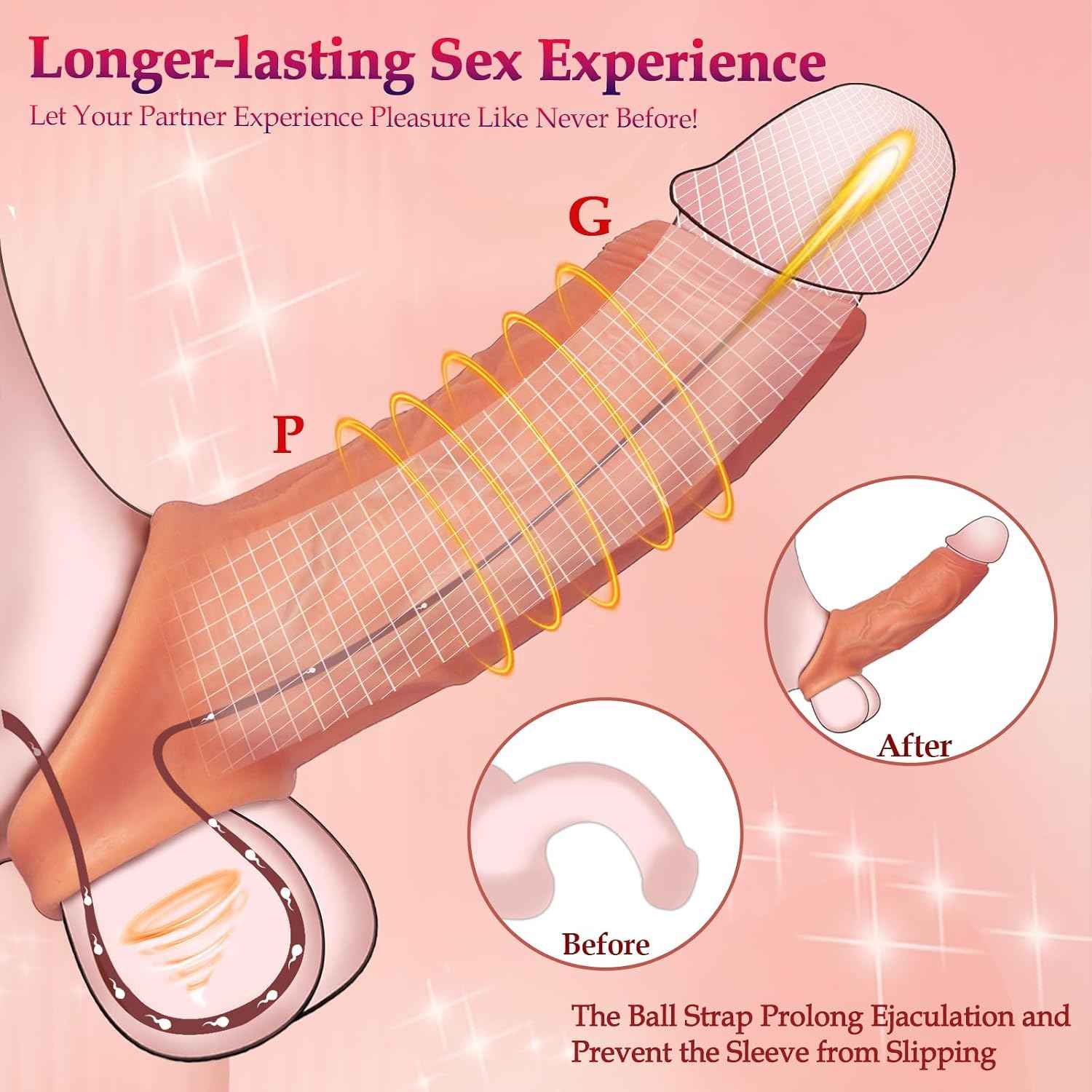 Penis Sleeve Extender Cock Sleeve,Reusable Cock Sheath Penis Pump,Silicone Penis Enlarger Sleeves Girth,Delay Ejaculation Stronger Erection,Enhancement Adult Sex Toys for Men Couples Enlarge Prolong