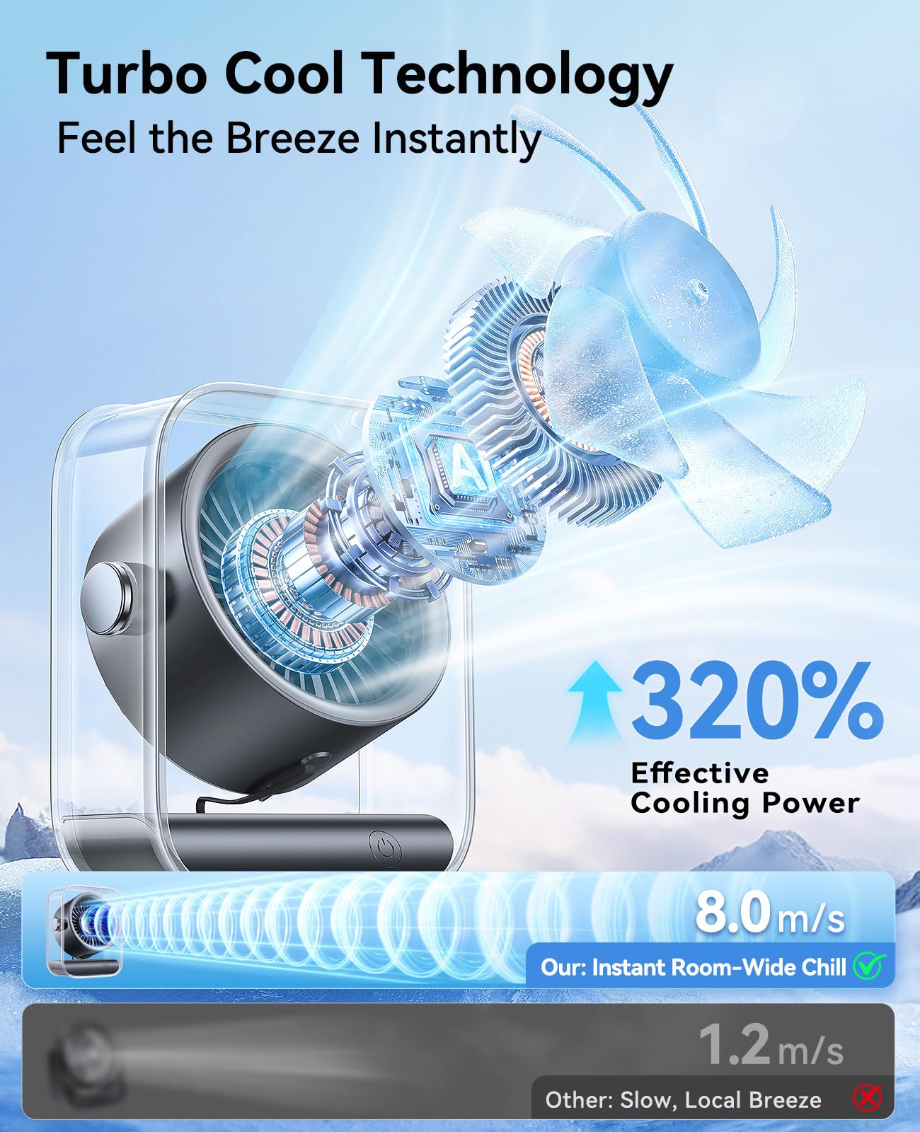 DIGIX USB Rechargeable Desk Fan, Small Portable Table Fan with 100 Speeds Turbo Airflow, 90° Tilt Quiet Desk Fans for Bedroom with LED Display, Personal Cooling Fan for Travel Office Camping