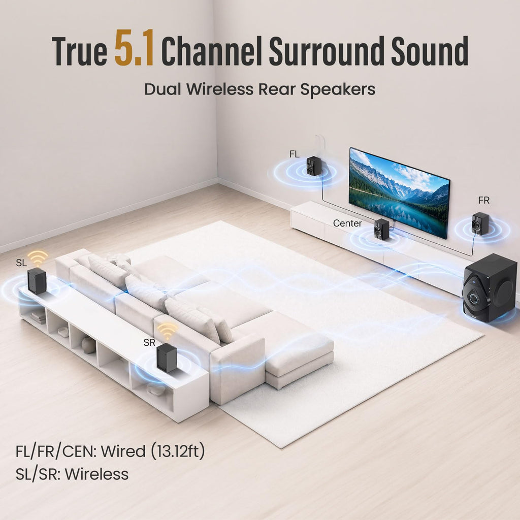 Bobtot Home Theater System Wireless Rear Satellite Speakers 800W 6.5 inch Subwoofer 5.1/2.1 Channel Surround Sound Systems with ARC Optical Bluetooth Input