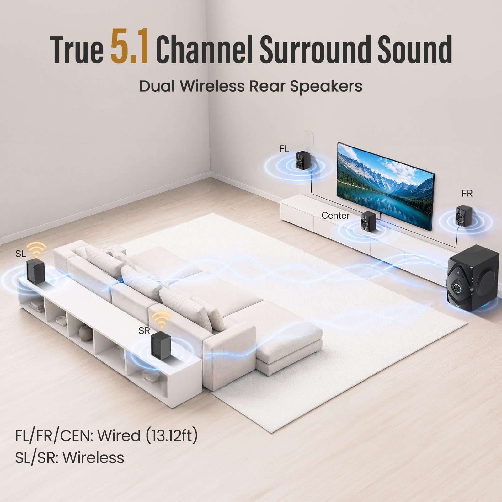 Bobtot Home Theater System Wireless Rear Satellite Speakers 800W 6.5 inch Subwoofer 5.1/2.1 Channel Surround Sound Systems with ARC Optical Bluetooth Input