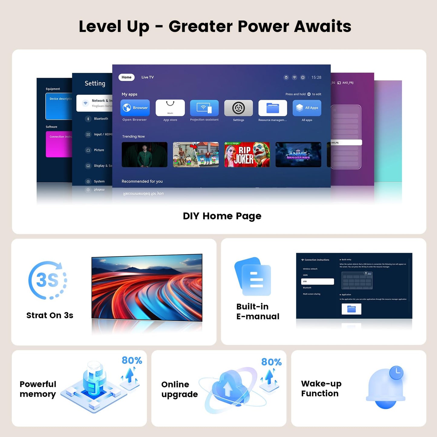 Projector-4K with WiFi and Bluetooth, Outdoor-Projector Smart TV OS 2.0 & DoIby, ONOAYO Portable Proyector