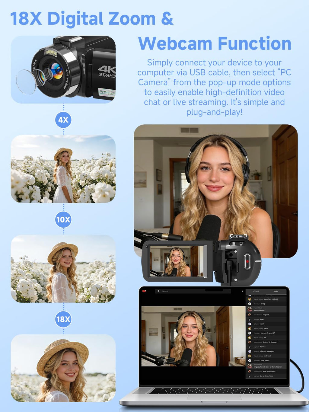 Gtonster Digital Camera,4K Video Camera Camcorder UHD 56MP WiFi Vlogging Cameras,18X Digital Zoom IR Night Vision 3.0''Touch Screen Cameras with 64GB Card,Remote Control,Webcam and Battery