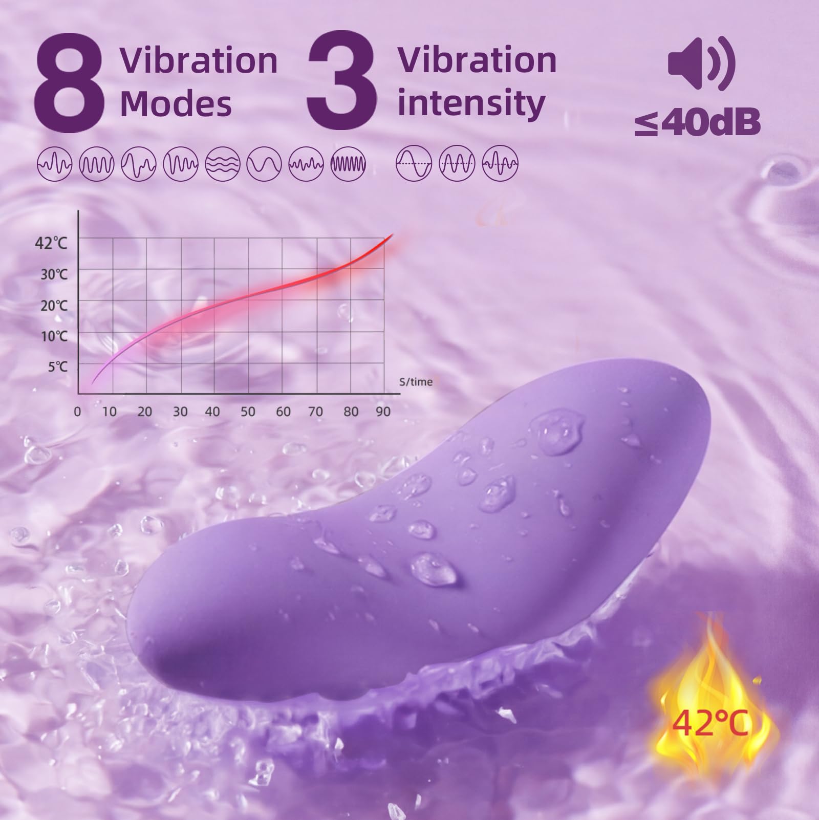 Wearable Vibrator Sex Toys for Women – SVAKOM Heated Vibrating Panties Dildo with Detachable Finger Sleeve, APP Remote Control Female Clitoral & Nipple Vibrators, Mini Dildos Adult Toy for Couples
