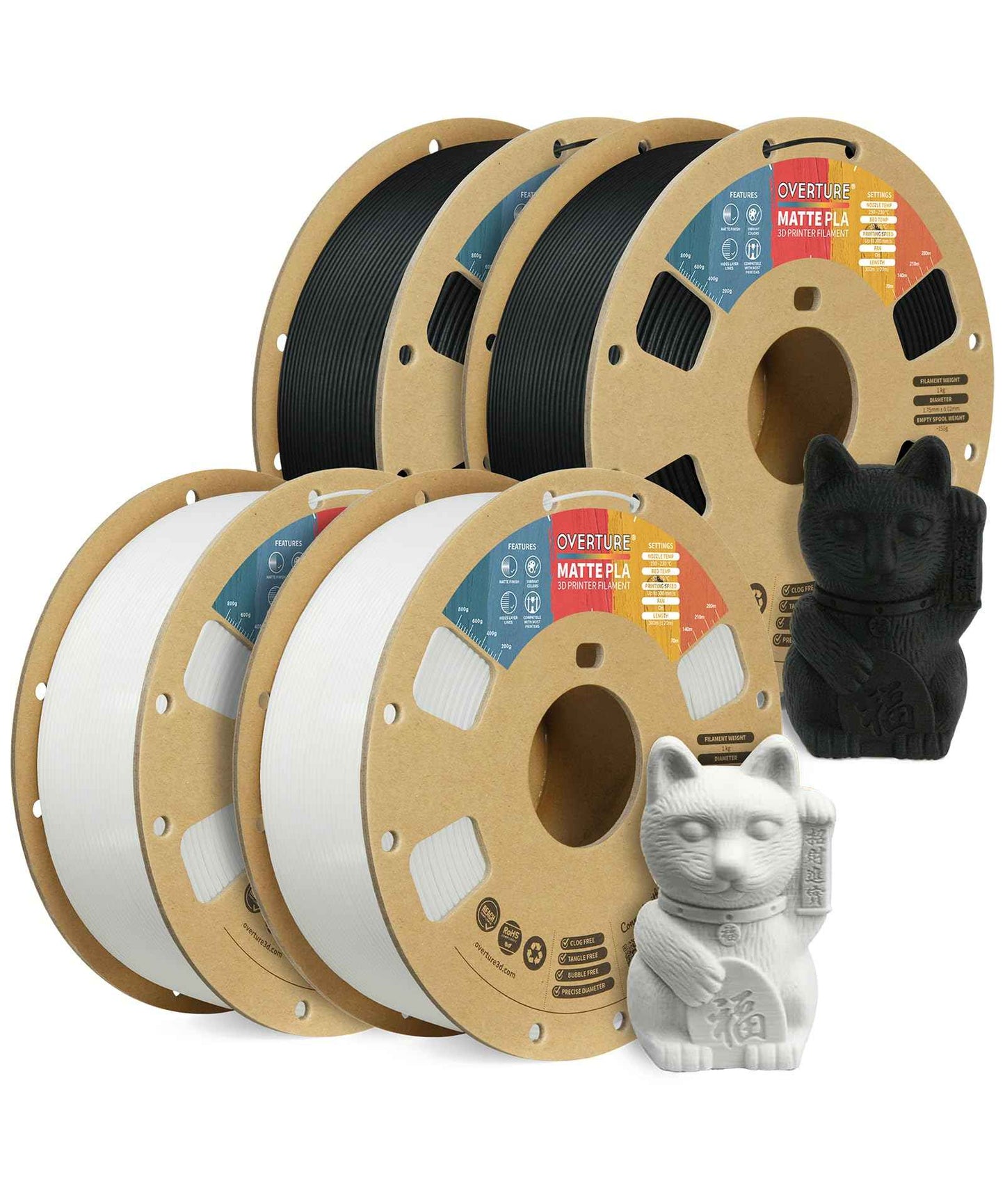 OVERTURE Matte PLA 3D Printer Filament 1.75mm, Matt Surface & Low Warping Filament 1kg Spool (2.2 lbs), Accuracy +/- 0.02 mm, Fit Most FDM Printers